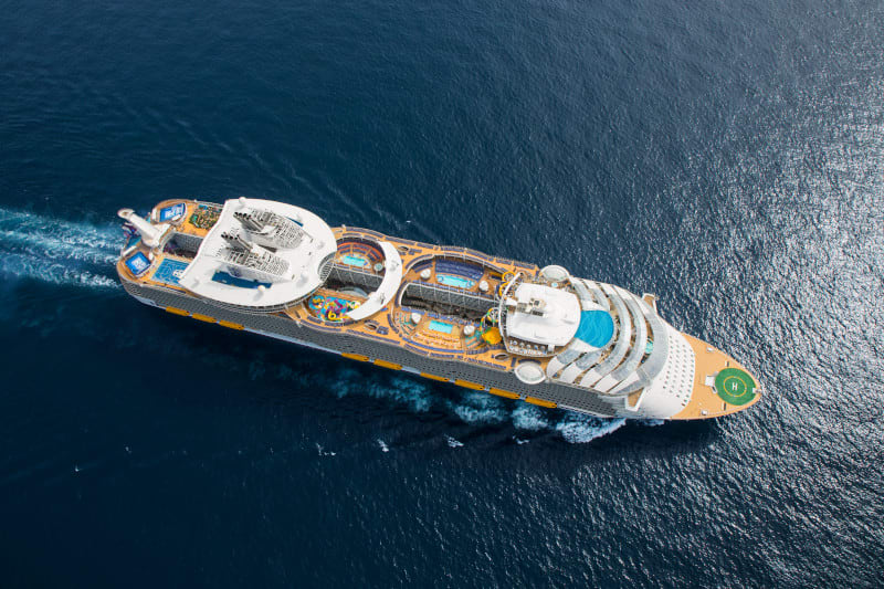 Royal Caribbean - Symphony of the Seas - Western Caribbean