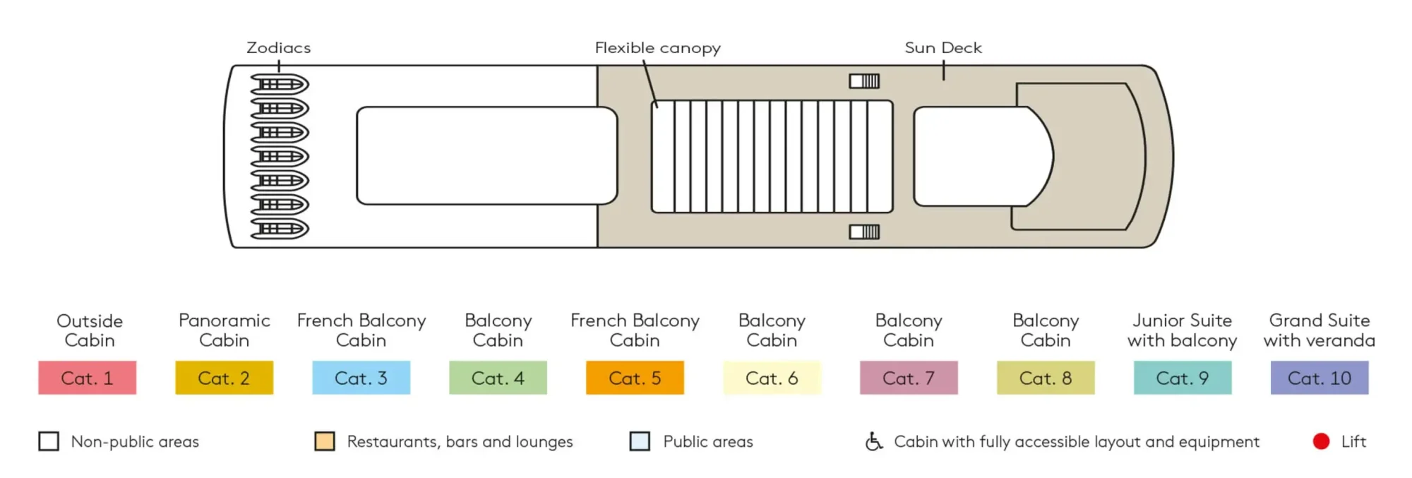 Hapag-Lloyd Cruises Ship Deck 9 Layout Diagram A detailed overhead deck plan diagram of Deck 9 aboard a Hapag-Lloyd Cruises ship, showing cabin