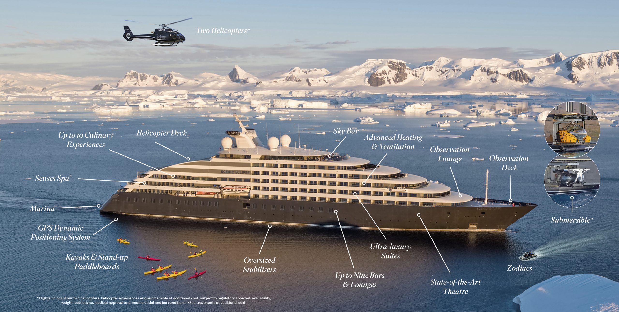 Scenic Eclipse Luxury Expedition Cruise Ship in Antarctica A comprehensive infographic showcasing the Scenic Eclipse, a luxury expedition cruise ship